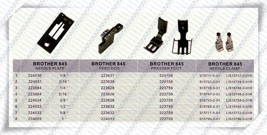 BROTHER GAUGE SET