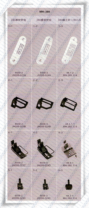 JUKI GAUGE SET