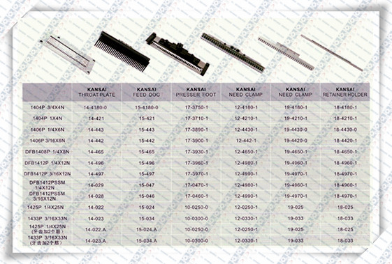 KANSAI GAUGE SET