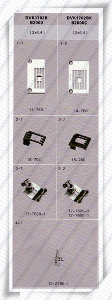 KANSAI GAUGE SET