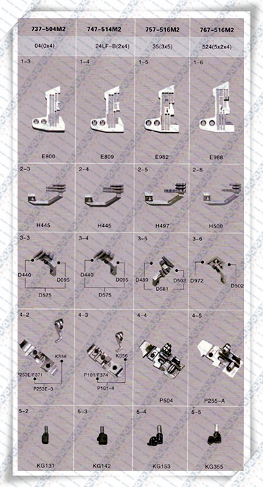 SIRUBA GAUGE SET