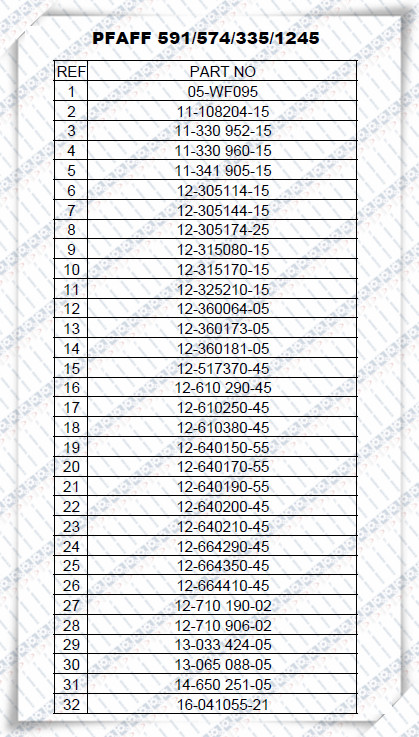 PFAFF591/574/335/1245...