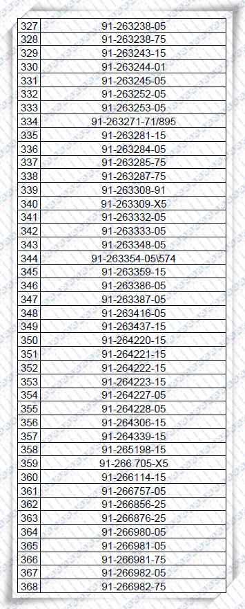 PFAFF591/574/335/1245...