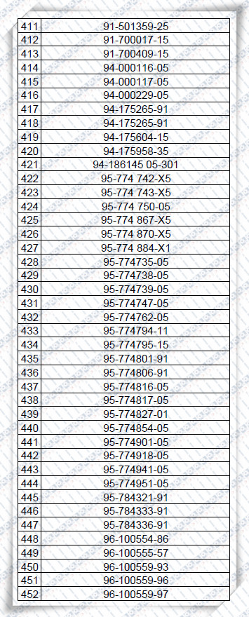 PFAFF591/574/335/1245...